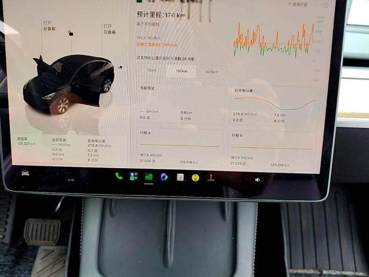 Model Y 2022 Long Range AWD photo 3