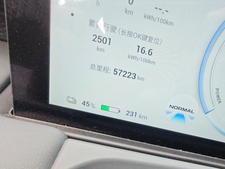 AION Y 2022 Plus 70 Tech photo 2