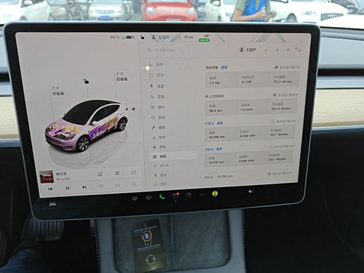 Model Y 2022 RWD photo 8