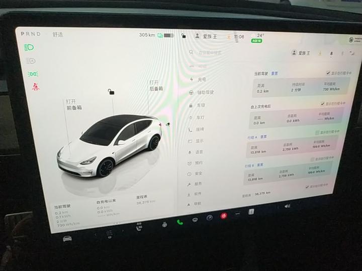 Model Y 2022 Performance AWD photo 4