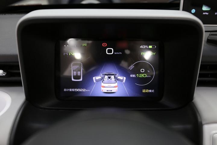 Hongguang MINIEV 2022 Convertible photo 4