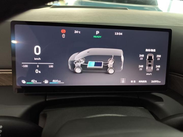2025 AWD 8 photo 7
