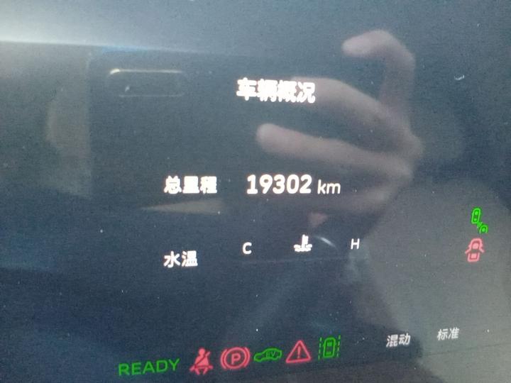 2023 AWD Flagship photo 6