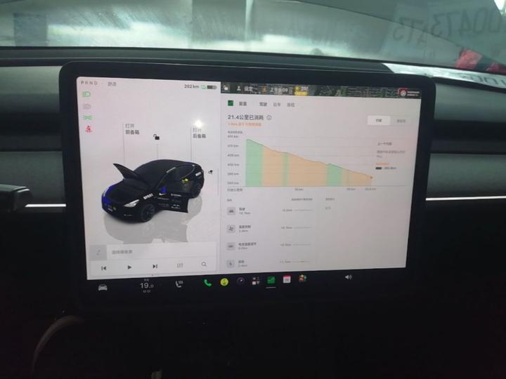 Model Y 2023 RWD photo 8