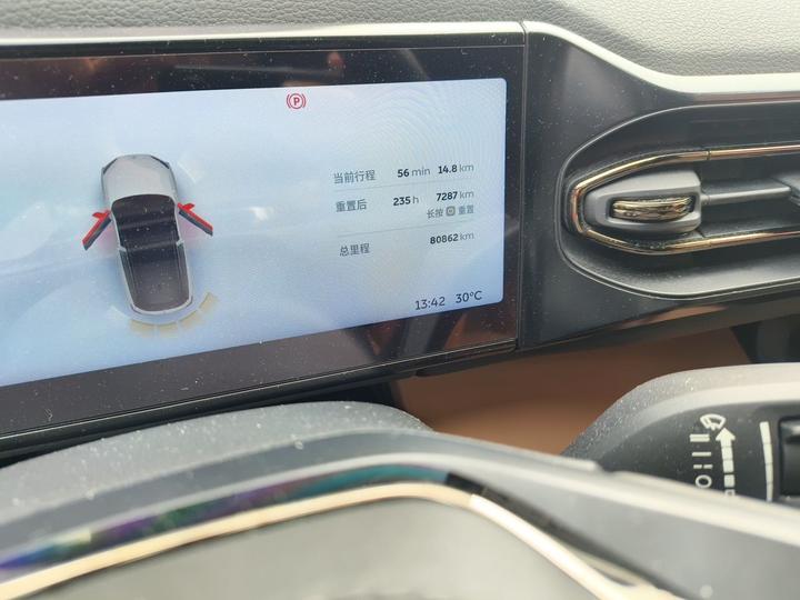 ES6 2020 420KM Sport photo 6