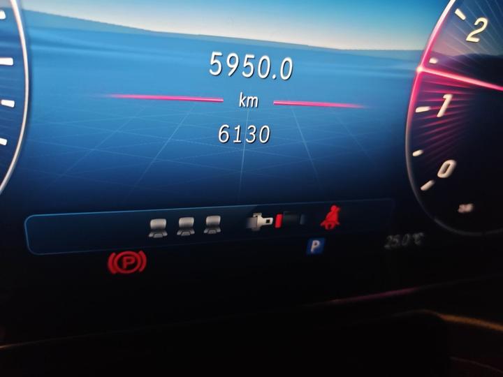 C-Class 2025 C 260 L Sport photo 2