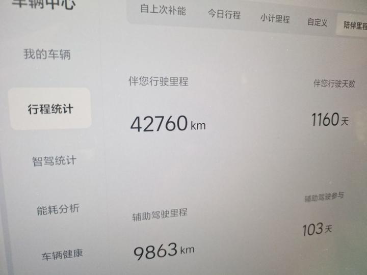 Li L7 2023 Air photo 6