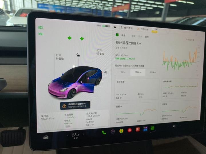 Model 3 2021 Standard Range RWD Upgraded photo 7