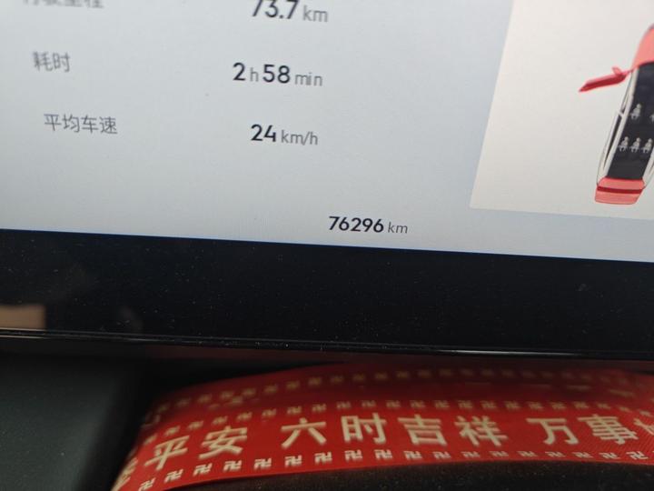 Galaxy L6 2024 125km PLUS photo 2