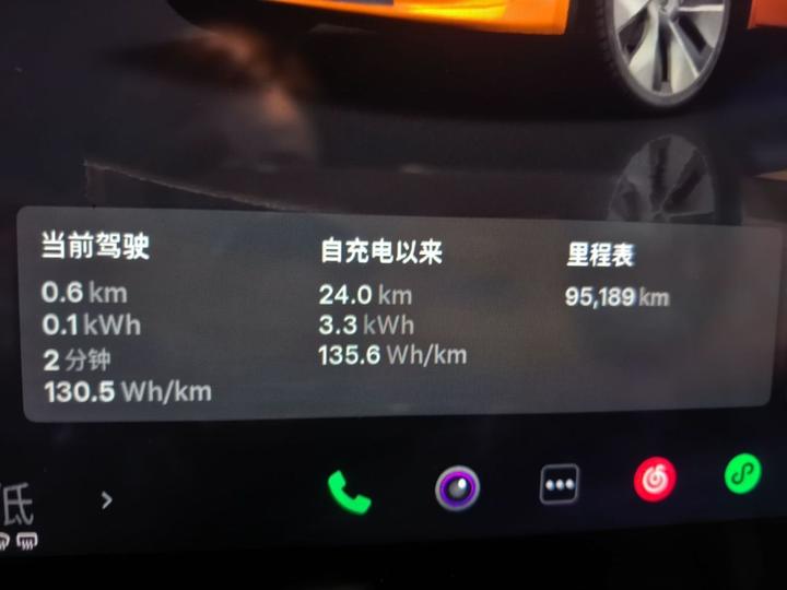 Model Y 2022 RWD photo 7