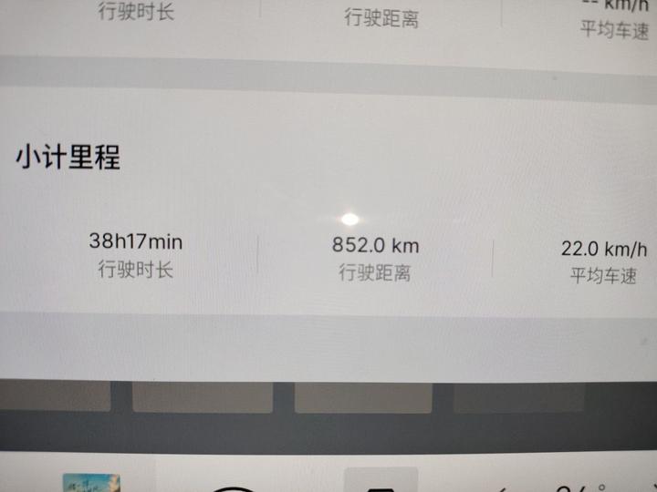06 2026 Relive 1.5T Ultra photo 2