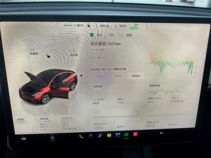 Model Y 2022 RWD photo 4