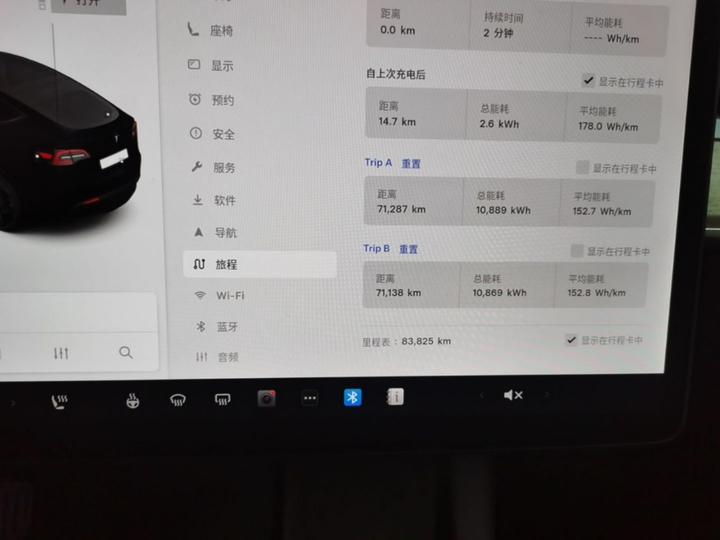 Model Y 2021 Standard Range RWD photo 7