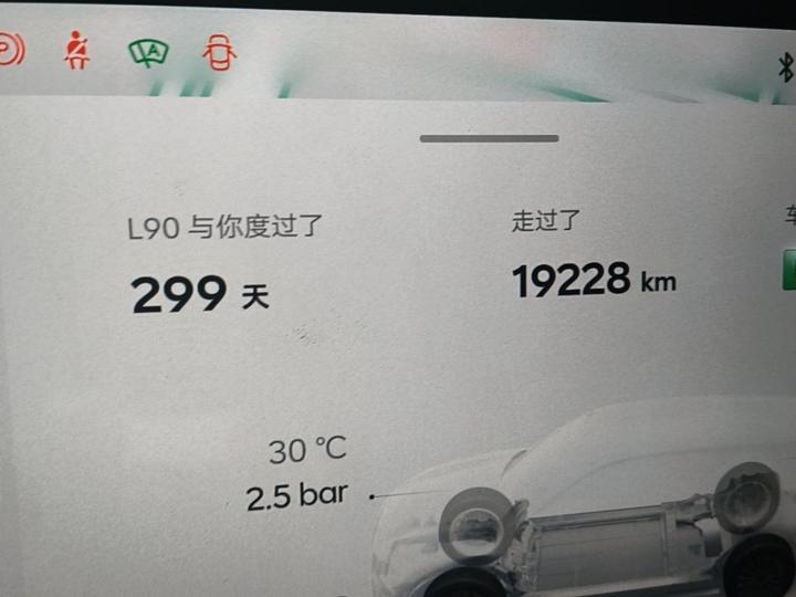 L90 2025 Ultra 6-Seater 60 photo 6