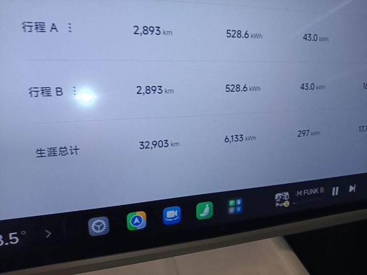 Xiaomi SU7 2024 AWD Extended Range High-end ADAS Max photo 7
