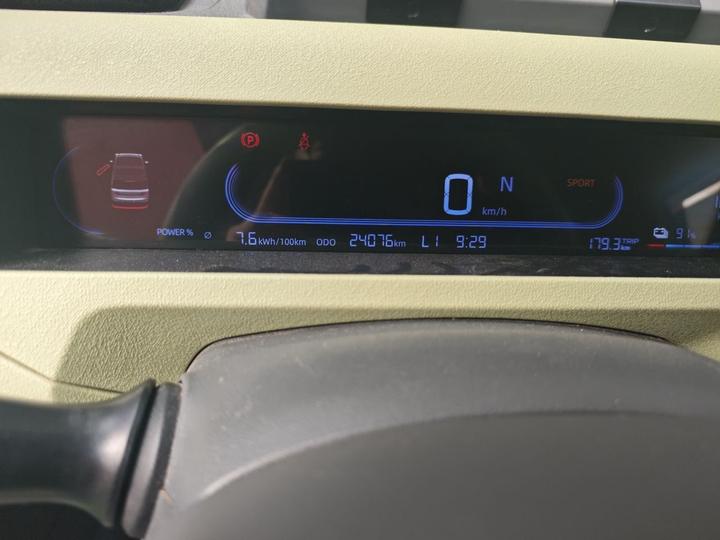 2023 Panda mini 200km Endurance Bear photo 2