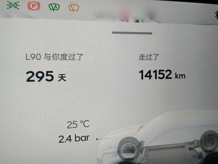 L90 2025 Max 6-Seater 60 photo 6