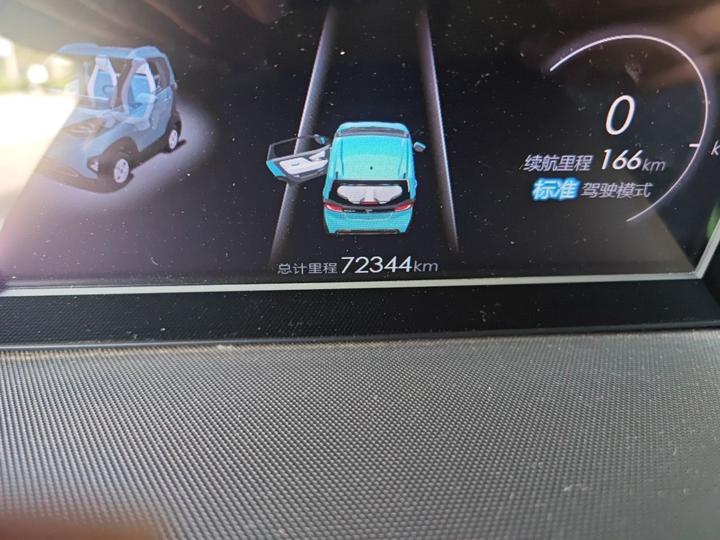 E100 2019 250KM photo 2