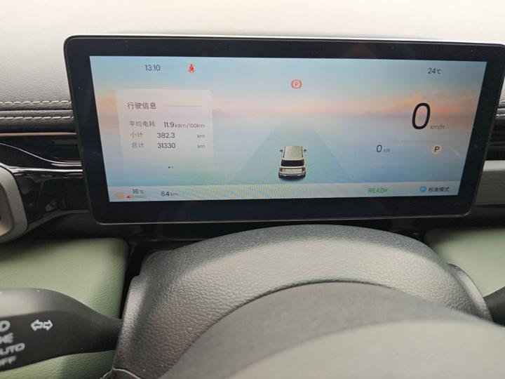 Plus 2025 Flagship 5-Seater photo 7