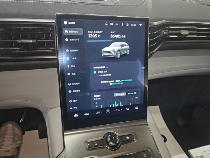 ES6 2022 100kWh Sport photo 4