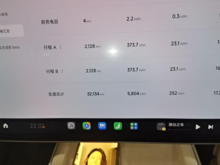 Xiaomi SU7 2024 AWD Max photo 7