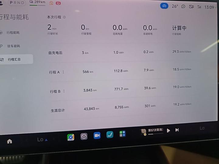 Xiaomi SU7 2024 AWD Extended Range High-end ADAS Max photo 7