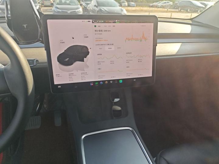 Model Y 2022 RWD photo 8