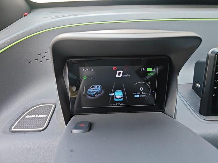 E100 2019 250KM photo 4