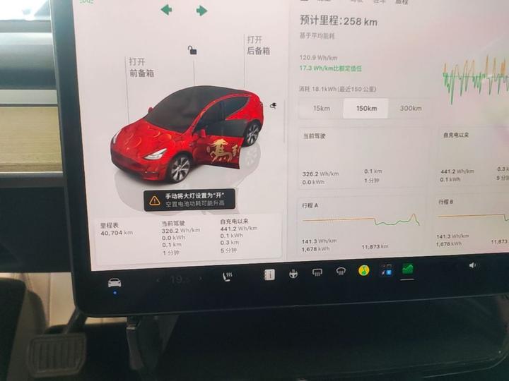 Model Y 2022 Facelift RWD photo 7