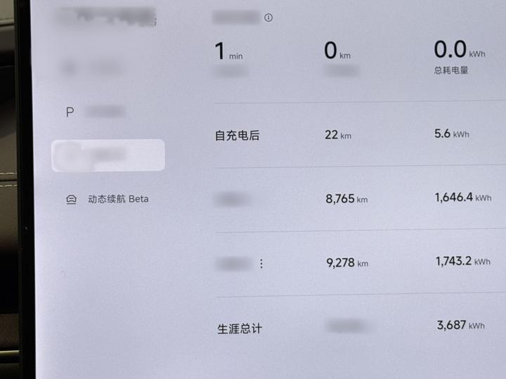 Xiaomi SU7 2024 AWD Extended Range High-end ADAS Max photo 3