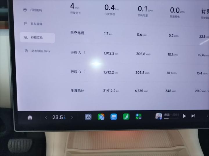 Xiaomi YU7 2025 AWD Pro photo 3