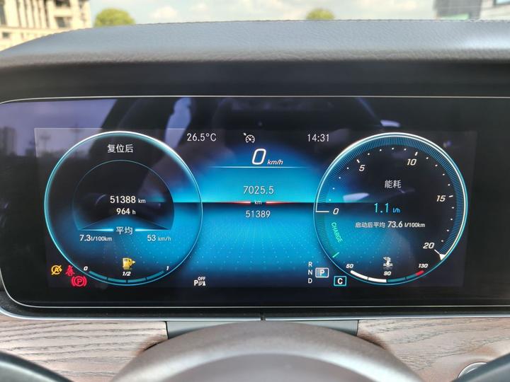 E-Class 2022 E 260 L photo 4