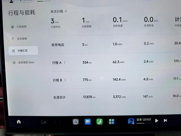 Xiaomi SU7 2024 AWD Extended Range High-end ADAS Max photo 2