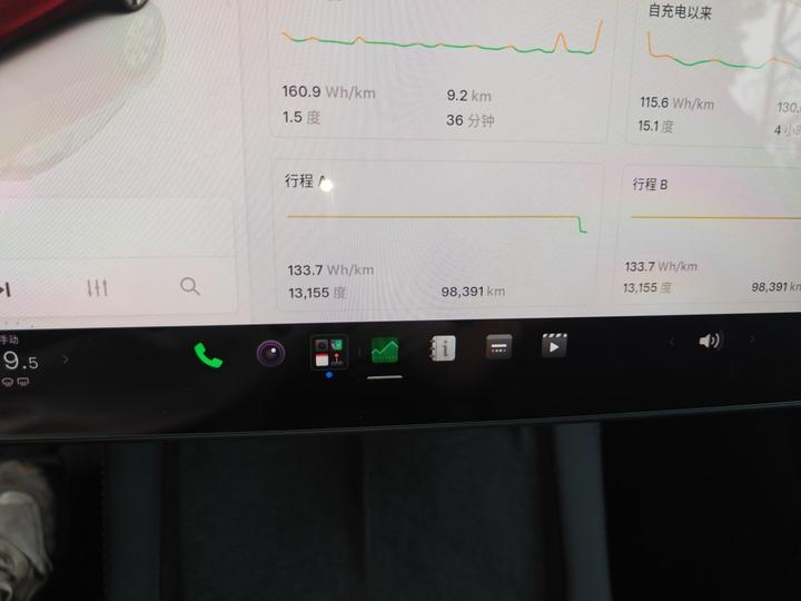 Model Y 2022 Facelift RWD photo 2