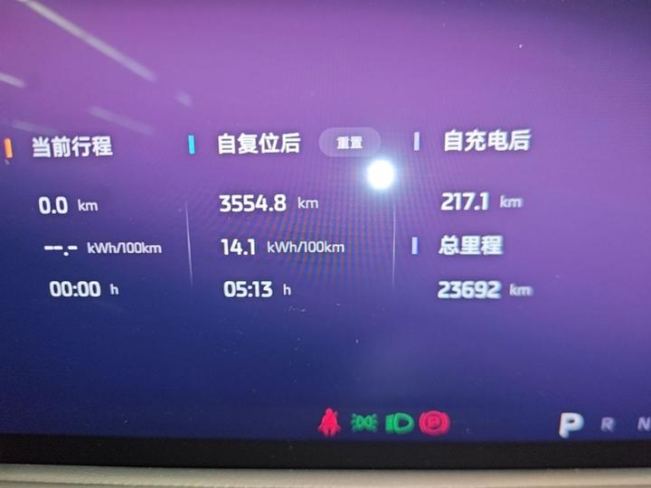 IM Motors L6 2024 Max Performance photo 3