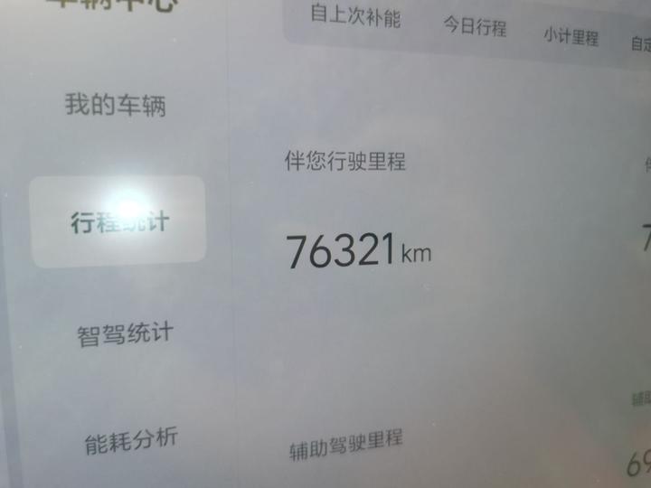 Li L7 2024 Pro photo 2